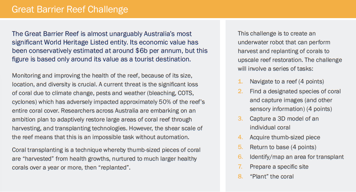 Great Barrier Reef Challenge