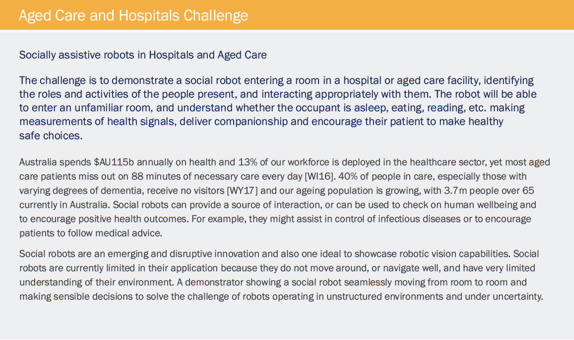 Aged Care and Hospitals Challenge